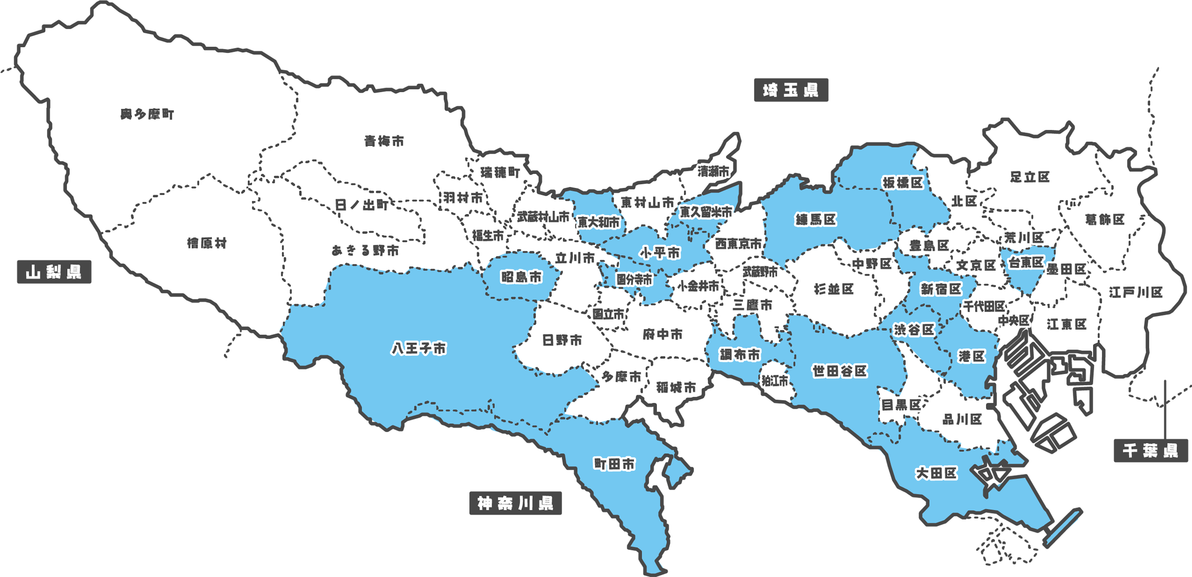 病院体験コース