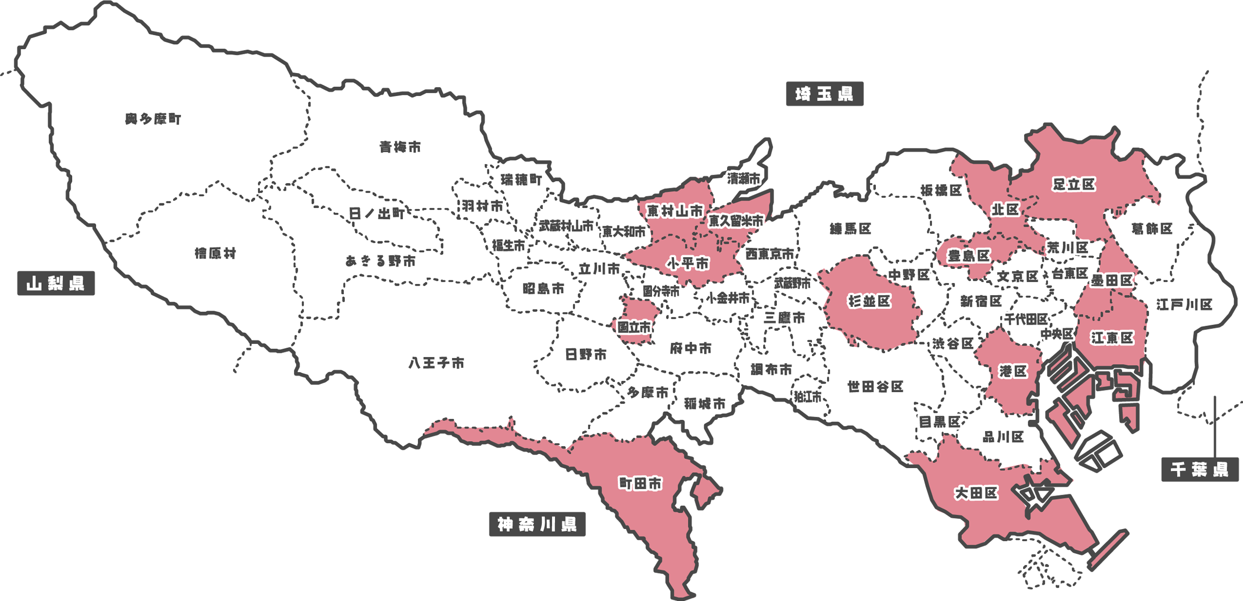 施設体験コース