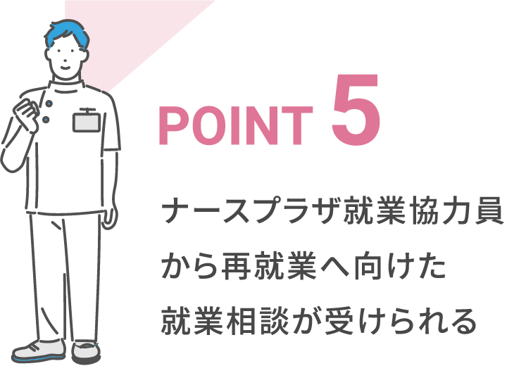 POINT 5