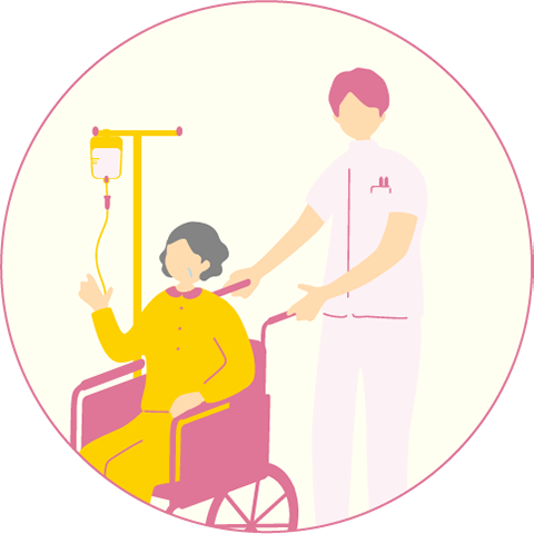 外来・病棟・施設見学、体験